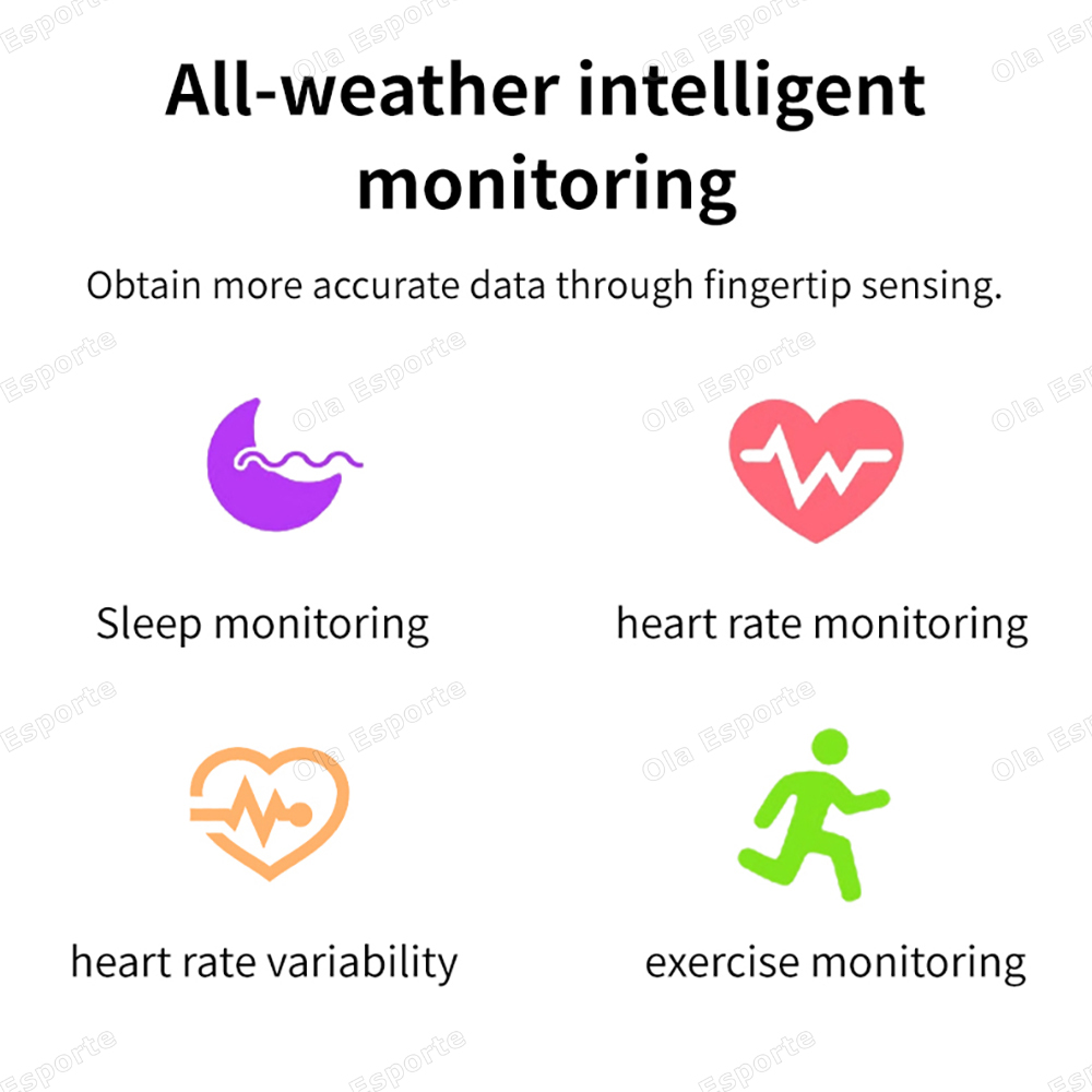 2025 nouvelle bague intelligen - Health Monitors avis et prix