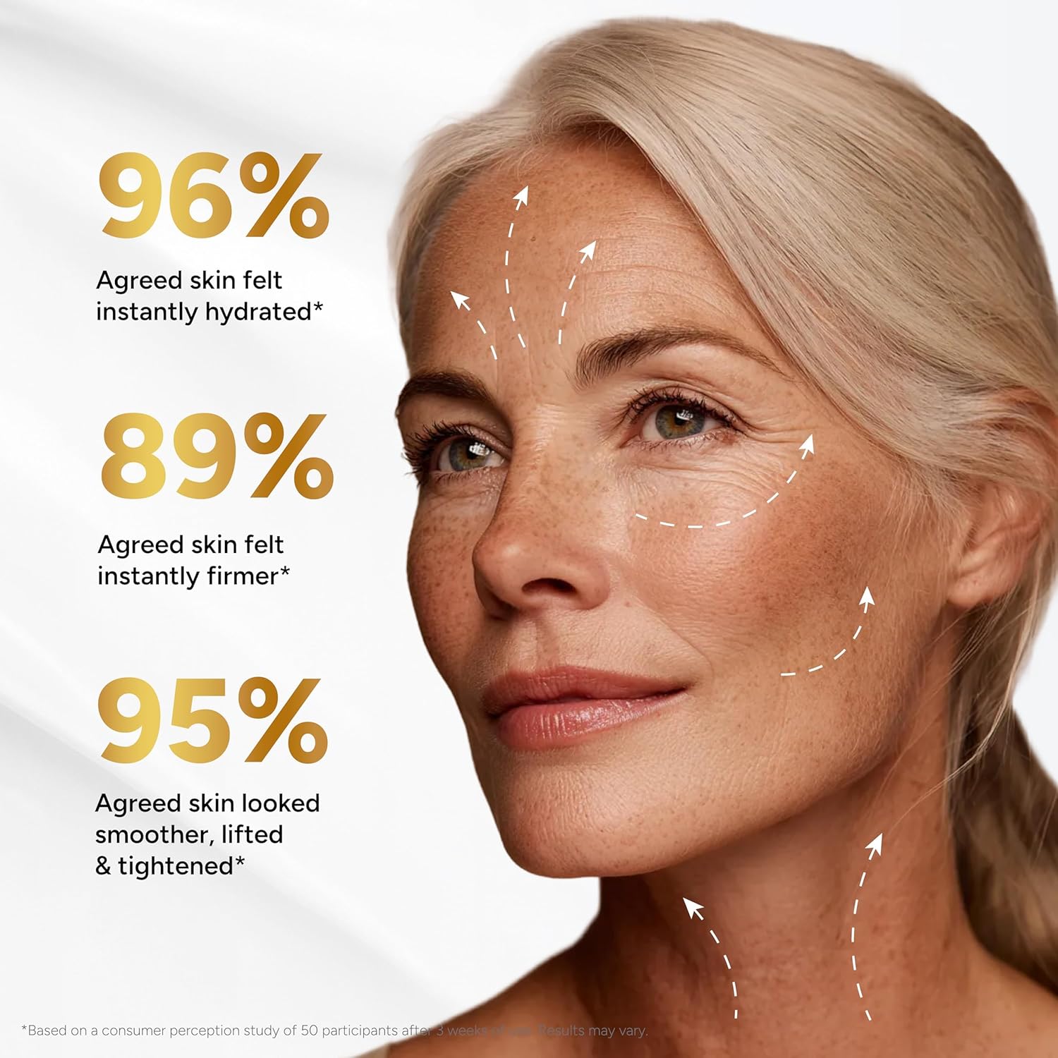 Crème au rétinol pour le visag - Retinol Anti Wrinkle Cream avis et prix
